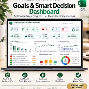 Könnte beinhalten: Eine digitale Goals & Smart Decision Dashboard Excel-Vorlage auf einem Laptop-Bildschirm. Die Benutzeroberfläche zeigt Datenvisualisierungen wie Balkendiagramme, Liniendiagramme und Kreisdiagramme zur Verfolgung von KPIs wie Umsatz und Gewinn.