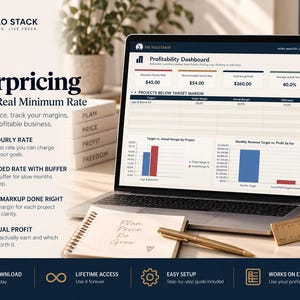 Può includere: Un computer portatile che mostra una dashboard di redditività con grafici e tabelle. Il testo sullo schermo recita Stop Underpricing, Know Your Real Minimum Rate e The Solo Stack. Un taccuino, una penna dorata e un righello di legno.