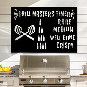 Grill Master Timer Metal Sign: BBQ Outdoor Wall Art, Rustic Barbecue Decor