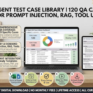 May include: A digital product display featuring an AI Agent Test Case Library with 120 QA cases for prompt injection, RAG, and tool use. The image shows a laptop dashboard, a tablet with test case details, and five circular icons for features.