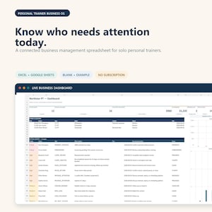 May include: A digital business management spreadsheet for personal trainers titled Personal Trainer Business OS. The interface displays a Live Business Dashboard with client schedules, action items, and data charts in Excel and Google Sheets format.