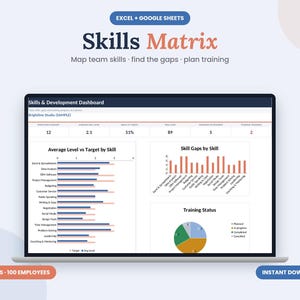Pode incluir: Um modelo digital de matriz de competências para Excel e Google Sheets exibido numa tela de portátil. O painel apresenta uma secção de desenvolvimento de competências com gráficos de barras comparando níveis e um gráfico circular.