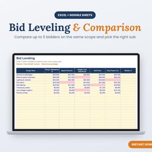 Może przedstawiać: Cyfrowy szablon arkusza kalkulacyjnego dla programów Excel i Google Sheets zatytułowany Bid Leveling & Comparison. Interfejs przedstawia tabelę do porównywania pięciu oferentów w zakresie różnych pozycji elektrycznych, z kolumnami kosztów i wyróżnionymi komórkami.