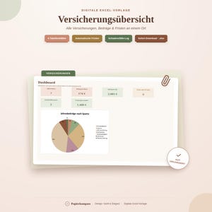 Könnte beinhalten: Eine digitale Excel-Vorlage zur Versicherungsübersicht. Die Benutzeroberfläche zeigt ein Dashboard mit Datenfeldern, ein Tortendiagramm zur Verteilung der Jahresbeiträge nach Sparte sowie verschiedene Navigationstabs in gedeckten Erdtönen.