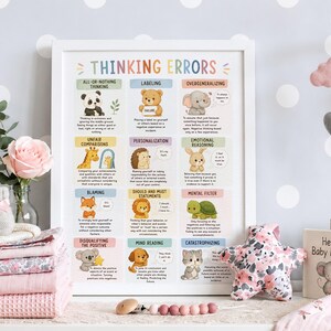 Thinking Errors Poster, Cognitive Distortions Chart, CBT Psychology Office Decor, School Counselor Art, Therapy Room Mental Health