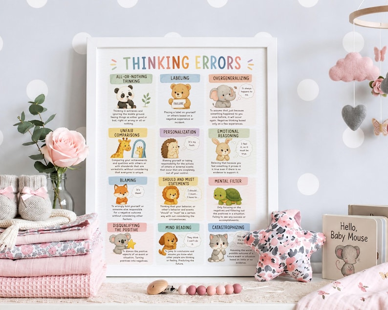 Thinking Errors Poster, Cognitive Distortions Chart, CBT Psychology Office Decor, School Counselor Art, Therapy Room Mental Health image 1
