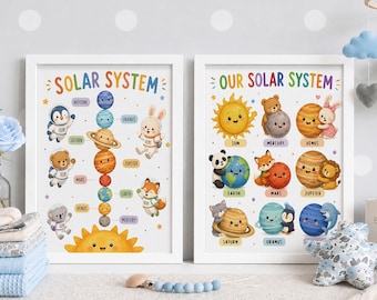 Solar System Printable, Educational Posters Set of 2, Cute Planet Science Classroom Decor, Solar System Poster, Space Nursery Wall Art