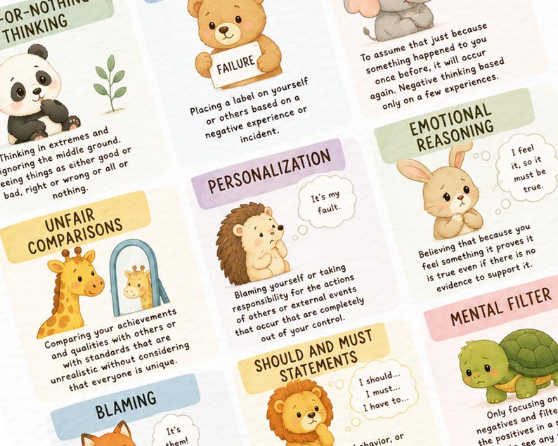 Thinking Errors Poster, Cognitive Distortions Chart, CBT Psychology Office Decor, School Counselor Art, Therapy Room Mental Health image 3