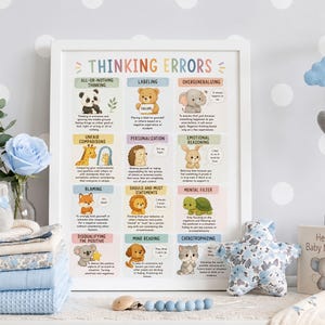 Thinking Errors Poster, Cognitive Distortions Chart, CBT Psychology Office Decor, School Counselor Art, Therapy Room Mental Health image 2