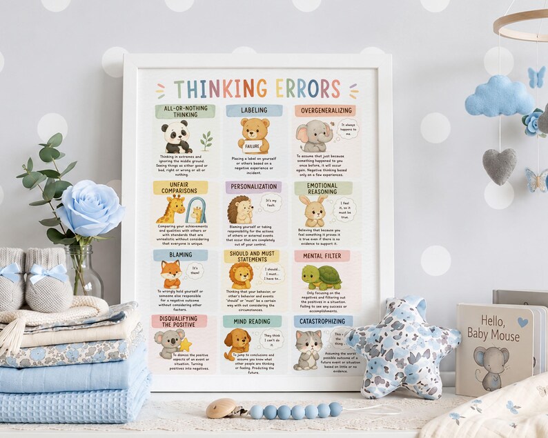Thinking Errors Poster, Cognitive Distortions Chart, CBT Psychology Office Decor, School Counselor Art, Therapy Room Mental Health image 2