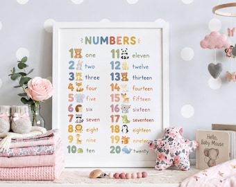 Poster stampabile con i numeri da 1 a 20, simpatici animali 123, decorazione murale educativa, arredamento per la cameretta dei bambini, download digitale per l'asilo nido e l'homeschooling.