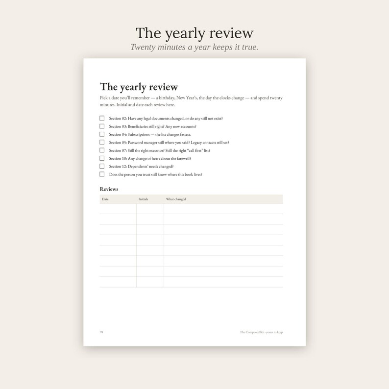 May include: A white page titled The yearly review with the subtitle Twenty minutes a year keeps it true. It includes a checklist of sections from 02 to 12 regarding legal documents, beneficiaries, subscriptions, passwords, and a review table.