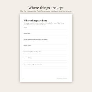 May include: A white informational document titled Where things are kept with black text. It includes lines for recording locations of a will, insurance papers, bank accounts, deeds, car titles, passwords, emergency contacts, and keys to safes or storage.