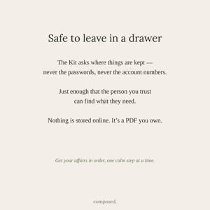 May include: A light beige document with dark text that reads: Safe to leave in a drawer. The Kit asks where things are kept &mdash; never the passwords, never the account numbers. Just enough that the person you trust can find what they need. Nothing is stored online. It&rsquo;s a PDF you own. Get your affairs in order, one calm step at a time. composed.