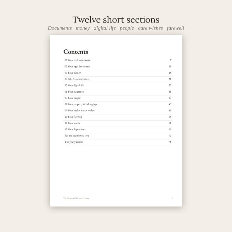 May include: A white page titled Contents with twelve numbered sections including Your vital information, Your legal documents, Your money, Bills & subscriptions, Your digital life, Your insurance, Your people, Your property & belongings, Your health & care wishes, Your farewell, Your words, and Your dependents.