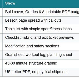 May include: A table with three columns titled Image, Headline, and Show, listing eight rows of educational content. The rows detail features like 10 Middle School PE Lessons, lesson page spreads, topic lists, assessments, and printable student resources.