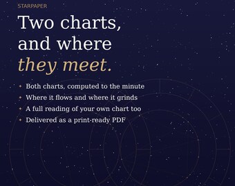 Custom Synastry Reading, Two Birth Charts, Compatibility Report (PDF)