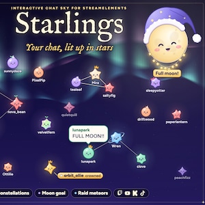 Starlings celestial twitch chat overlay: a night sky of little star viewers with faces, lines of light between friends, and a full moon in a nightcap with the aurora.