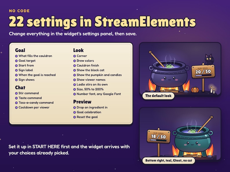 Brewhaha's 22 StreamElements settings grouped as Goal, Look, Chat and Preview, next to the default look and a bottom-right teal cauldron with the Ghost brew and no cat.