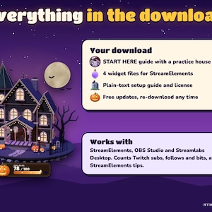 What the download includes and what it works with: StreamElements, OBS and Streamlabs.