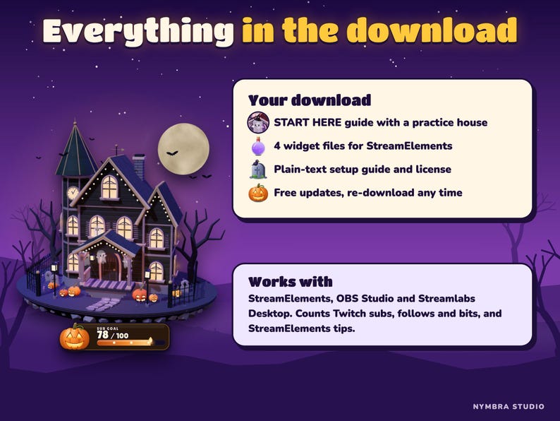What the download includes and what it works with: StreamElements, OBS and Streamlabs.