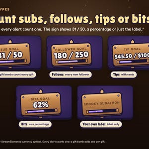 Brewhaha goal sign for subs 31 / 50, follows 180 / 250, tips $45.50 / $100, bits at 62%, and a custom label on its own.