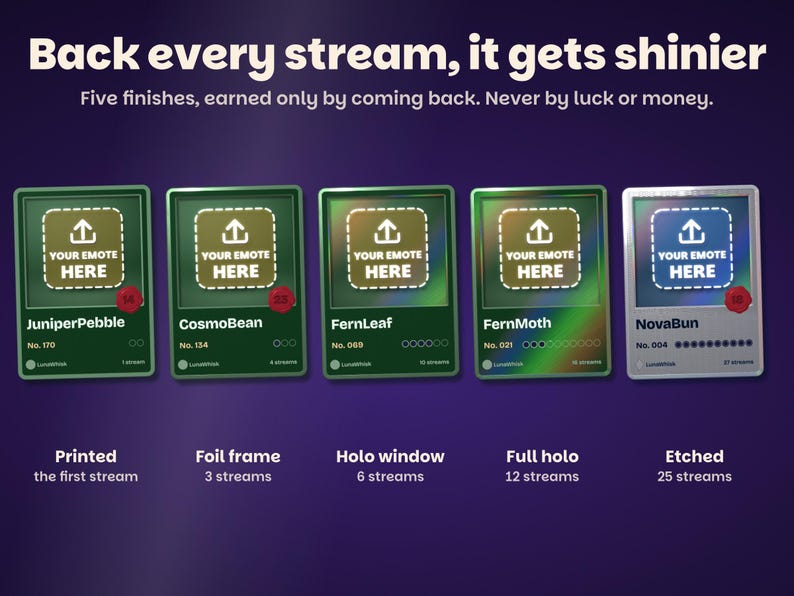 Five finishes earned by coming back: Printed on the first stream, Foil frame at 3 streams, Holo window at 6, Full holo at 12 and Etched at 25, never by luck or money.