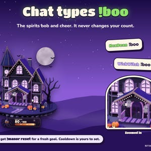 Viewers typing !boo in chat to make the house's ghosts bob and cheer.