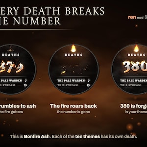 One death in Bonfire Ash after a mod types !death: 379 crumbles to ash as the campfire gutters, the fire roars back and forges 380, then 380 settles in its theme.