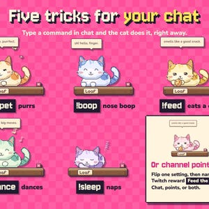 Może przedstawiać: Grafika w stylu pixel art zatytułowana Five tricks for your chat na r&oacute;żowym tle w kratkę. Przedstawia pięć kot&oacute;w na drewnianych p&oacute;łkach z napisem Loaf, wykonujących czynności takie jak !pet purrs, !boop nose boop, !feed eats a cookie, !dance dances i !sleep naps.