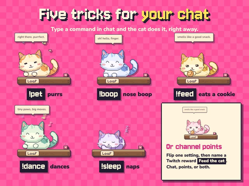 Może przedstawiać: Grafika w stylu pixel art zatytułowana Five tricks for your chat na r&oacute;żowym tle w kratkę. Przedstawia pięć kot&oacute;w na drewnianych p&oacute;łkach z napisem Loaf, wykonujących czynności takie jak !pet purrs, !boop nose boop, !feed eats a cookie, !dance dances i !sleep naps.