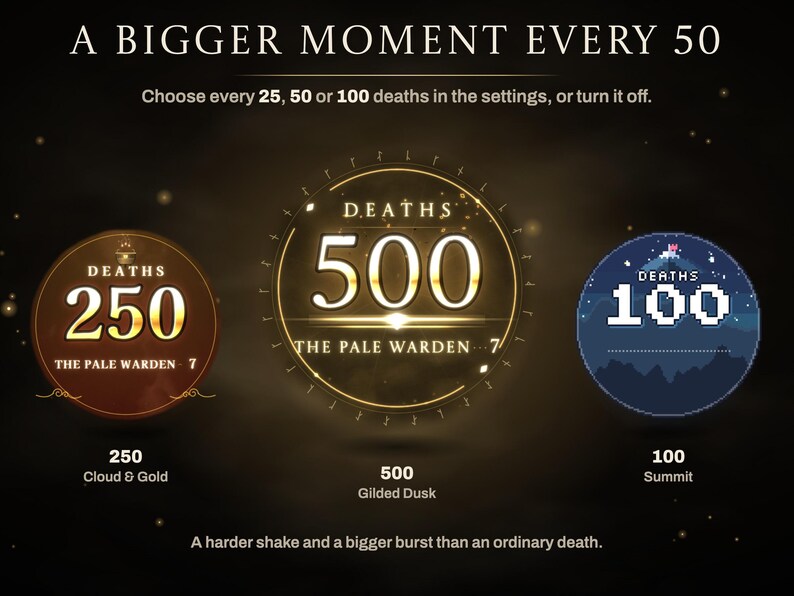 A bigger moment every 50 deaths, or every 25 or 100, or off: milestone deaths at 500 in Gilded Dusk, 250 in Cloud & Gold and 100 in Summit.