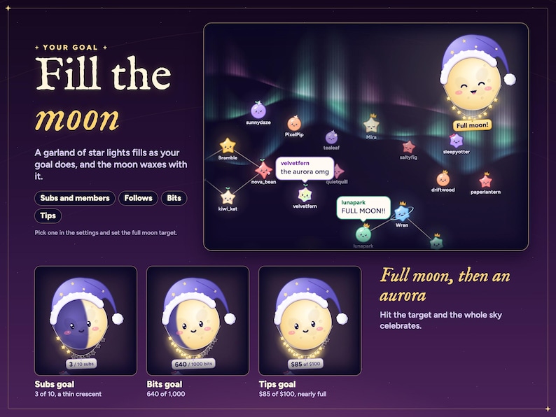 Starlings twitch chat overlay with a moon sub goal: the sleepy moon fills as the garland of star lights counts up, shown for subs, bits and tips, with the full moon and aurora.