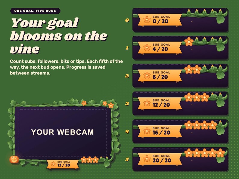 Halloween reactive webcam overlay. The sub goal banner from 0 of 20 to 20 of 20, with the five buds on the vine opening one by one.