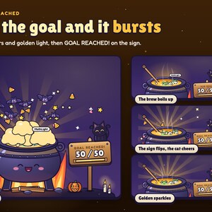 Brewhaha goal celebration: the brew boils up, bursts in a puff with bats and stars, the sign flips to GOAL REACHED! and golden sparkles rise.