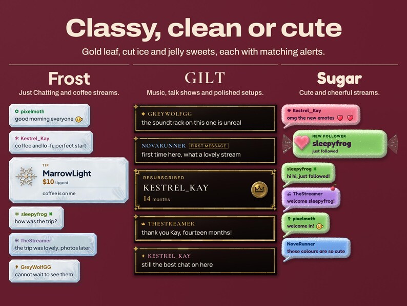 Chorus animated chat widget in three templates on a deep claret background: Frost, pale cut ice cards with a snowflake tip alert; Gilt, black lacquer and gold leaf with a crown resub alert, shown in the centre; and Sugar, jelly candy speech bubbles with a heart new follower alert.