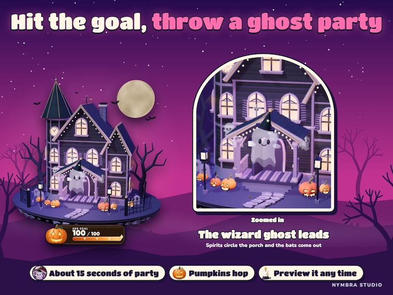 The ghost party when the goal is reached, with the wizard-hat ghost shown zoomed in.