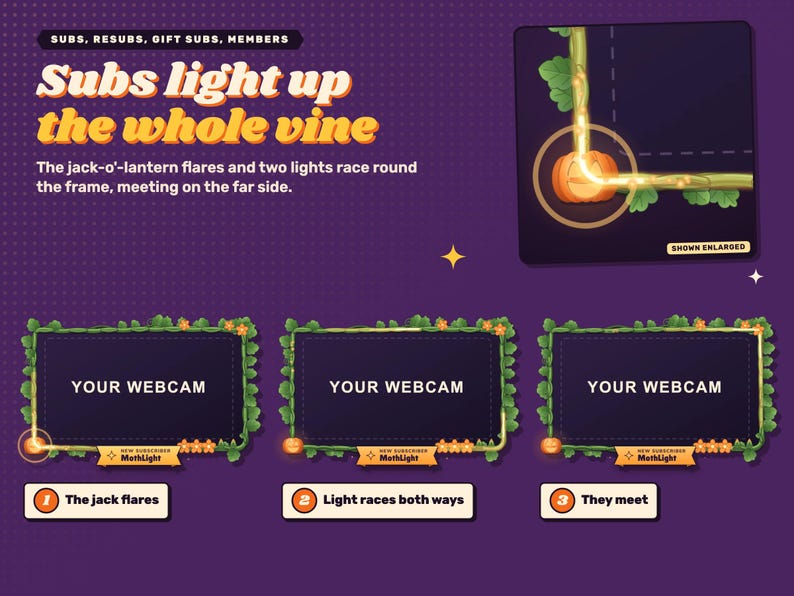 Halloween reactive webcam overlay. A sub makes the jack-o'-lantern flare and two lights race round the vine to meet on the far side.