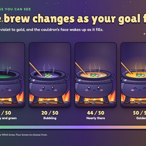 Brewhaha sub goal widget at 0, 20, 44 and 50 of 50: the brew goes from sleepy green to violet to gold and the cauldron's face wakes up.