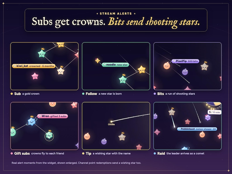 Starlings twitch chat overlay alerts: a gold crown for a sub, a mint tag for a follow, shooting stars for bits, crowns flying to gift sub recipients, a wishing star for a tip, and a raid comet.