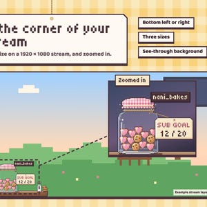 Loaf Jar goal widget at real size in the bottom-left corner of an example cozy game stream, with the same corner zoomed in.