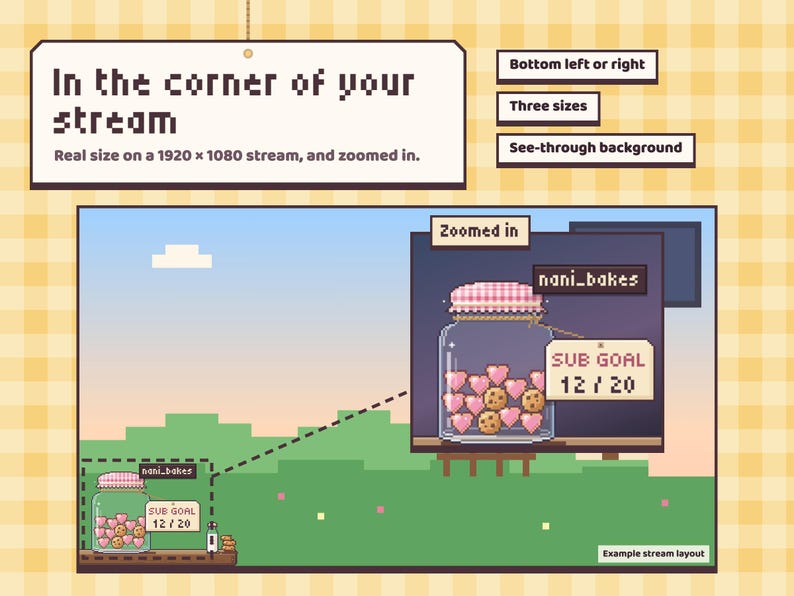 Loaf Jar goal widget at real size in the bottom-left corner of an example cozy game stream, with the same corner zoomed in.