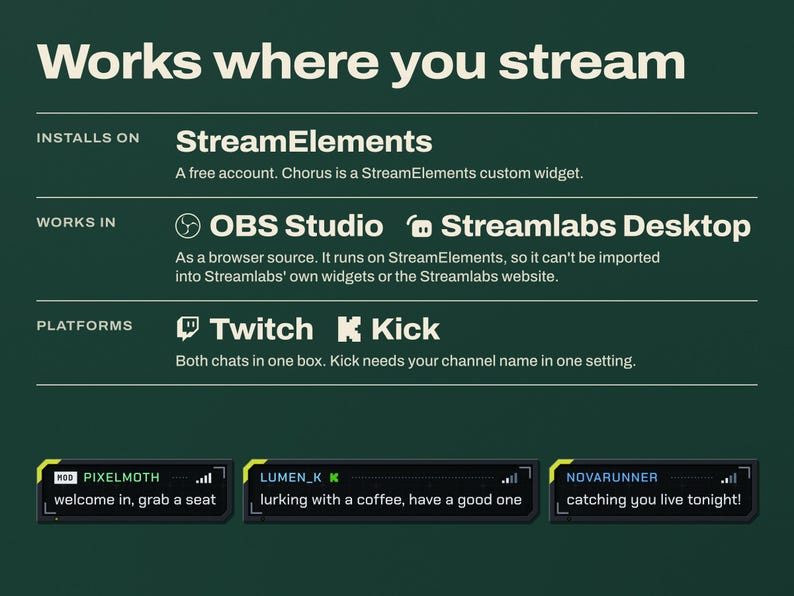 Chorus installs on StreamElements, works in OBS Studio and Streamlabs Desktop as a browser source, and shows Twitch and Kick chat together.