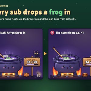 Brewhaha twitch goal overlay: a sub drops a frog into the cauldron, the name MothLight floats up and the sign ticks from 33 to 34.