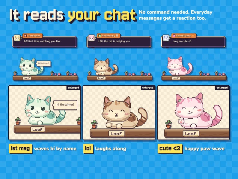 Może przedstawiać: Cyfrowa grafika przedstawiająca koty w stylu pixel art na p&oacute;łkach z oknami czatu. Tekst zawiera: It reads your chat, No command needed. Everyday messages get a reaction too, 1st msg waves hi by name, lol laughs along oraz cute <3 happy paw wave.