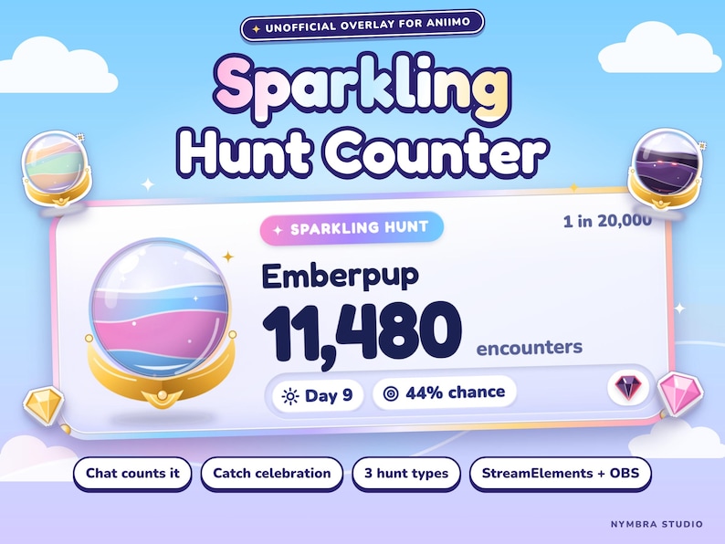May include: A digital overlay for streaming featuring the text Sparkling Hunt Counter, Emberpup, 11,480 encounters, Day 9, and 44% chance. The design includes a central crystal ball icon, smaller crystal ball accents, and four rounded buttons at the bottom.