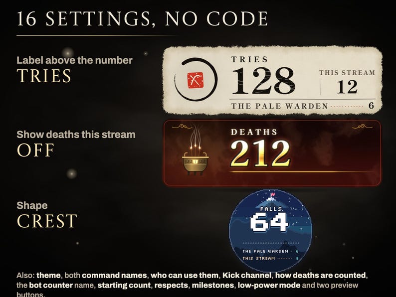 16 settings with no code, each shown by name: Label above the number set to Tries in Ink & Steel, deaths this stream off in Cloud & Gold, and the Crest shape in Summit.
