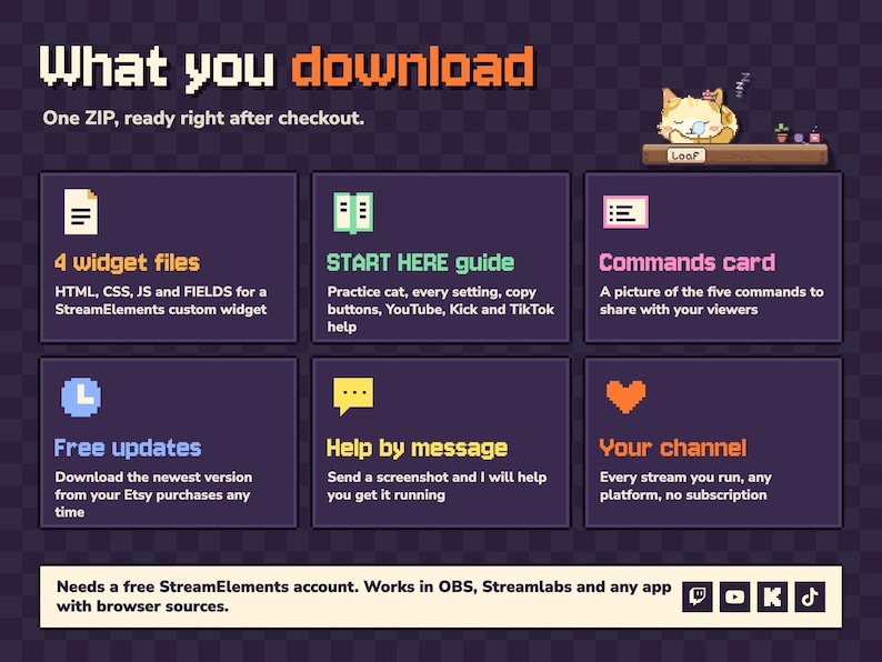 Może przedstawiać: Cyfrowa infografika do pobrania z kotem w stylu pixel art oznaczonym jako Loaf. Zawiera listę element&oacute;w, w tym 4 pliki widget&oacute;w, przewodnik START HERE, kartę poleceń, darmowe aktualizacje, pomoc przez wiadomość oraz kompatybilność z OBS.