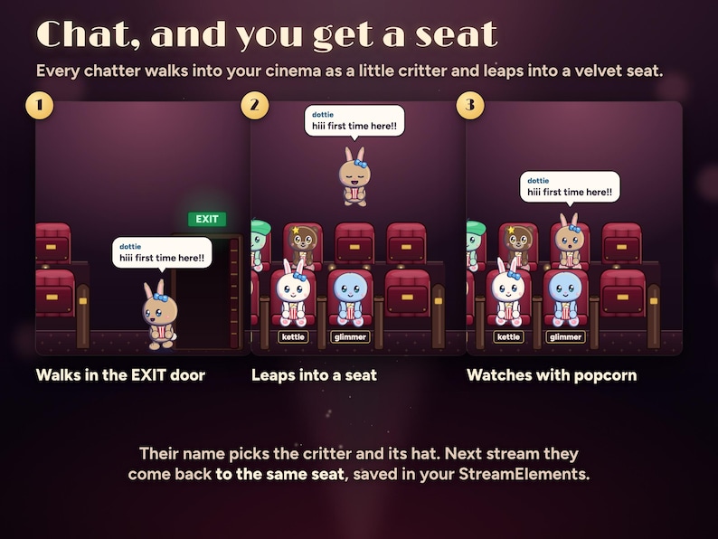 Every chatter gets a seat in Seatlings: dottie's first message, hiii first time here!!, walks a bunny in through the EXIT door, it leaps into a velvet seat and watches with popcorn, back in the same seat next stream.