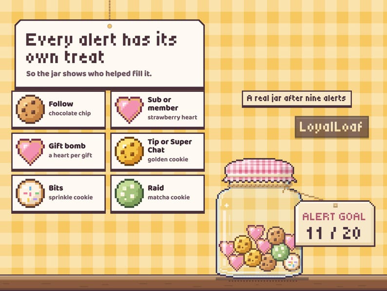 Loaf Jar treats for each alert: chocolate chip for a follow, heart for a sub or gift, golden for a tip, sprinkles for bits, matcha for a raid, beside a real mixed jar.